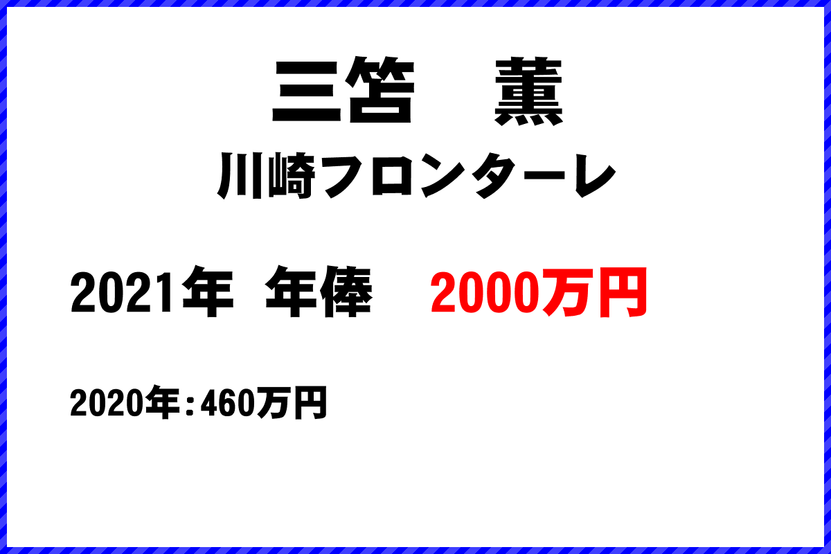 三笘　薫選手の年俸