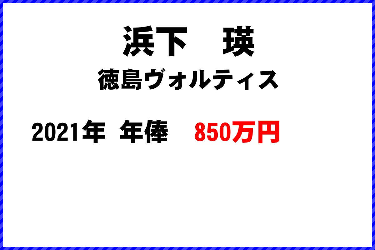 浜下　瑛選手の年俸