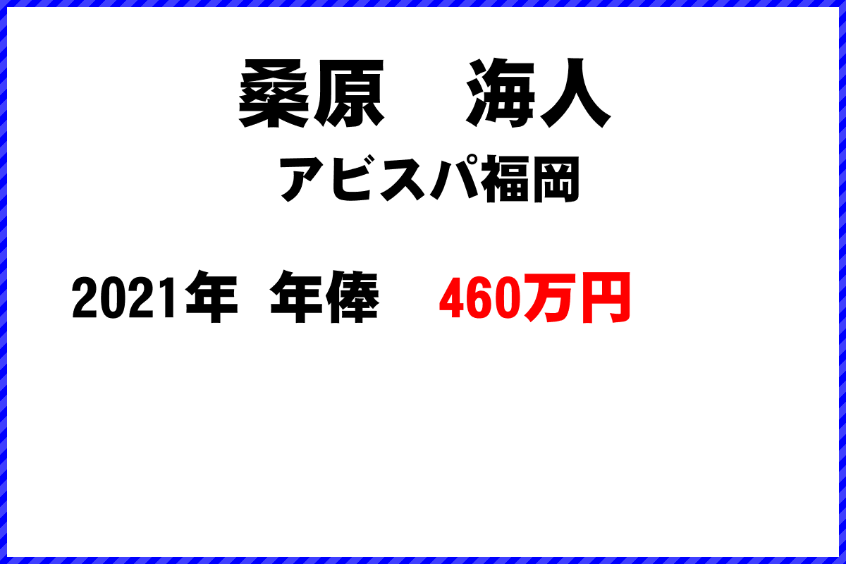 桑原　海人選手の年俸