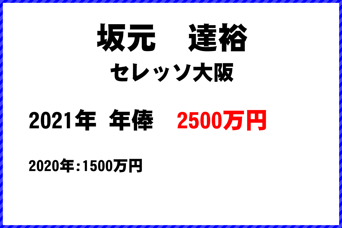 坂元　達裕選手の年俸