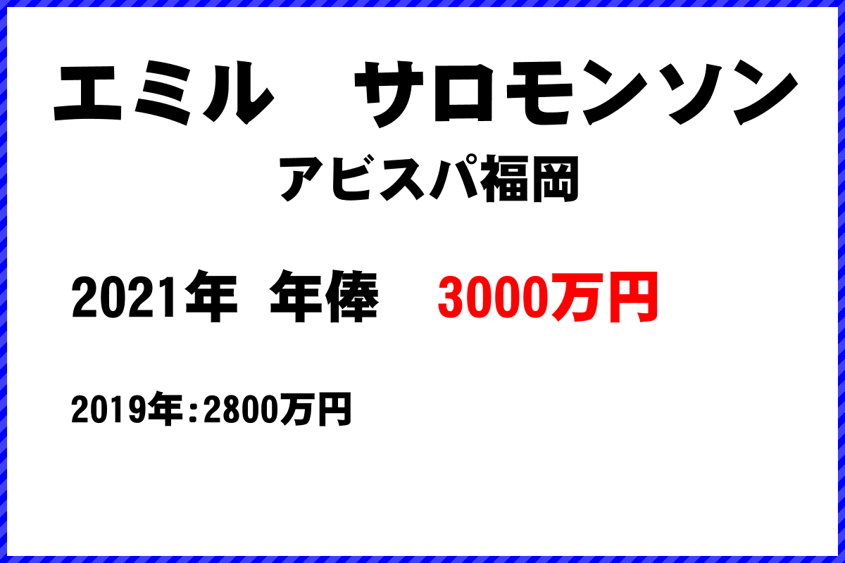 エミル　サロモンソン選手の年俸