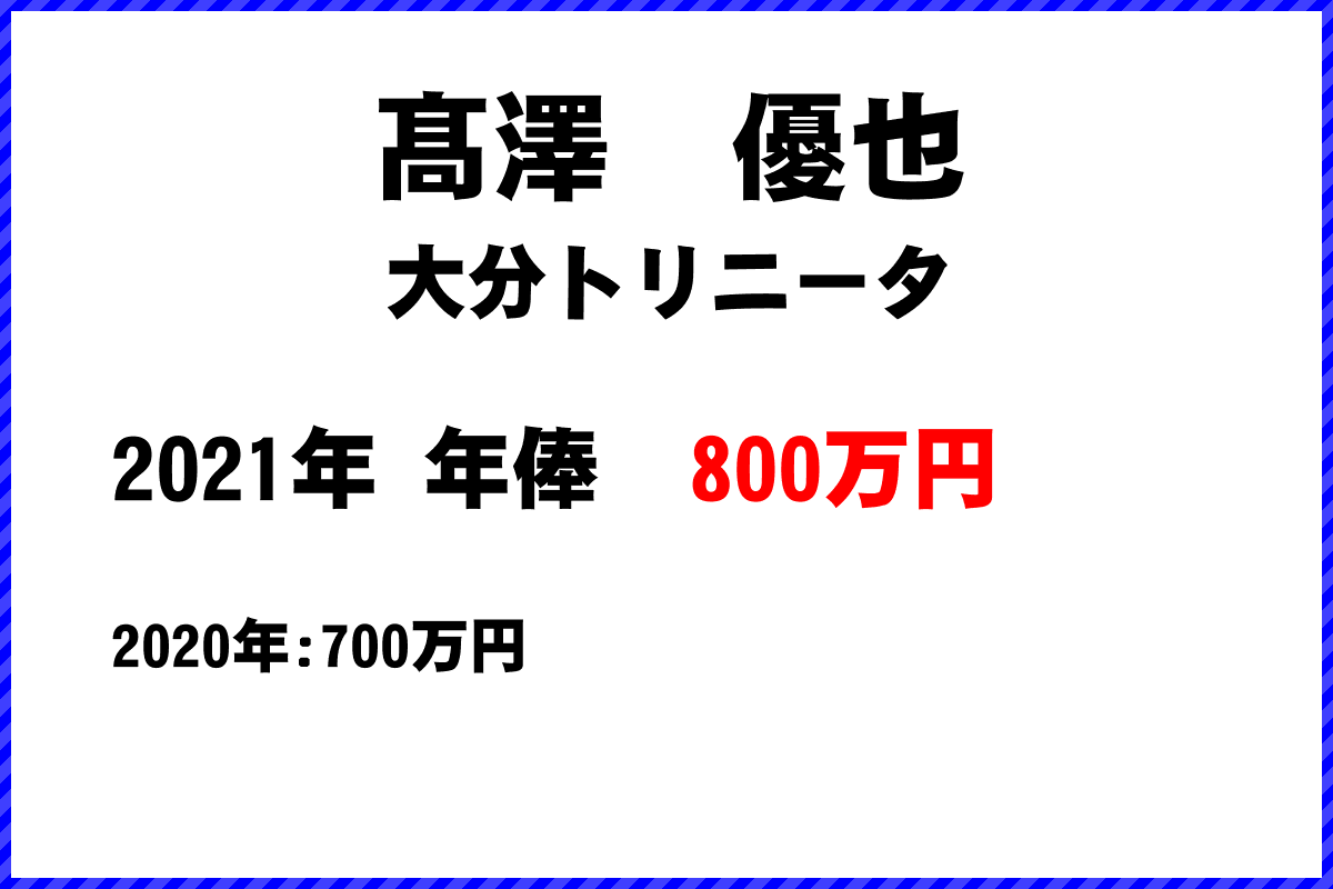 髙澤　優也選手の年俸