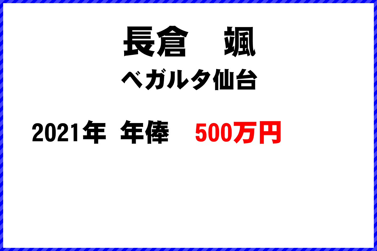 長倉　颯選手の年俸