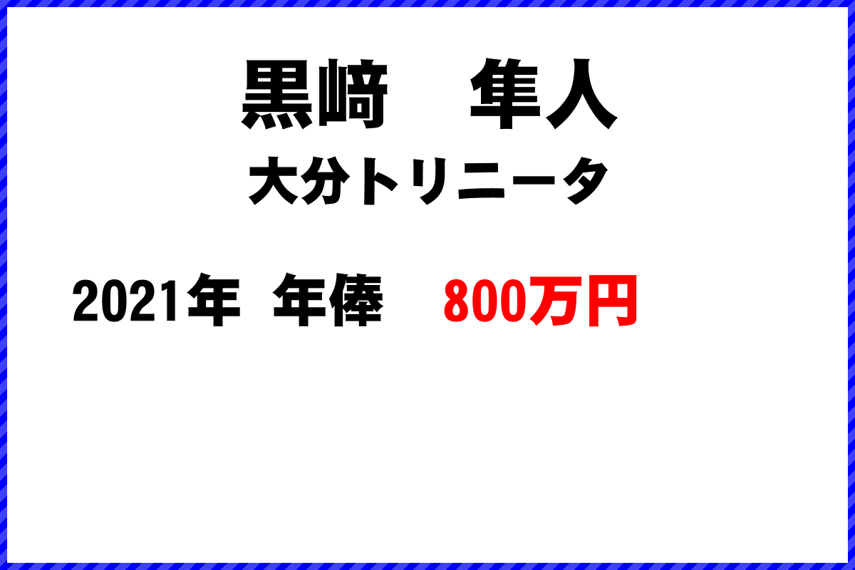 黒﨑　隼人選手の年俸