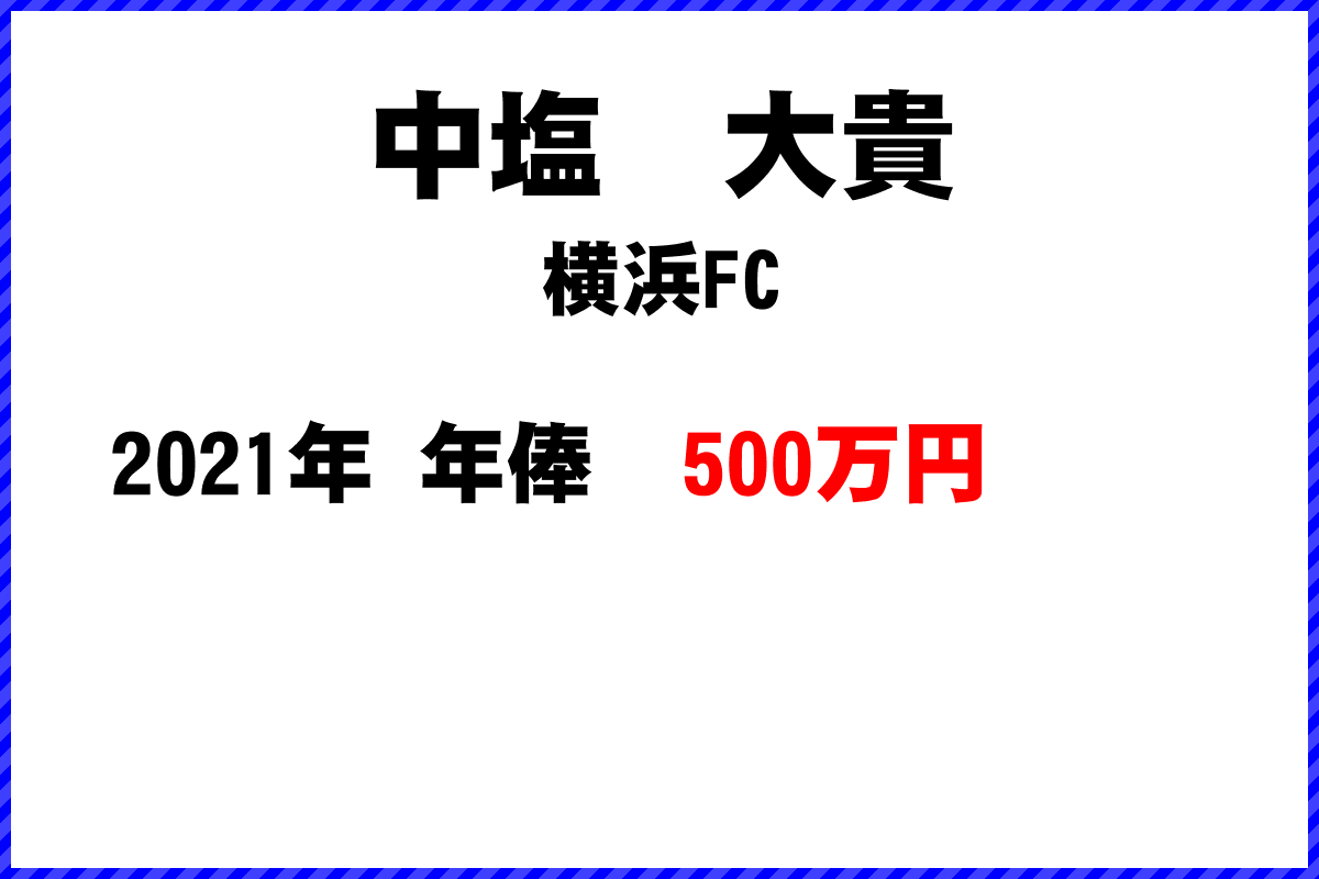 中塩大貴選手の年俸
