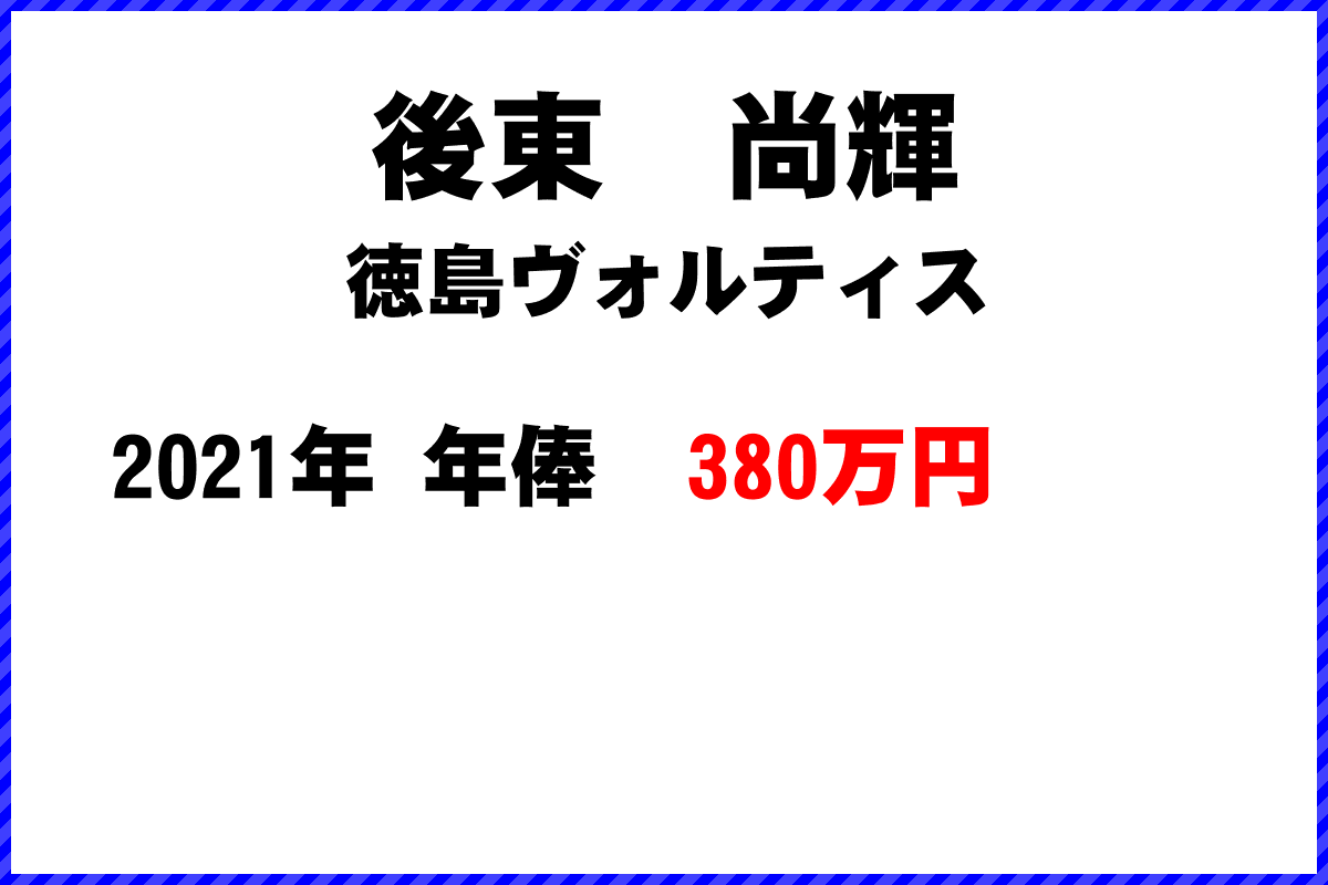 後東　尚輝選手の年俸