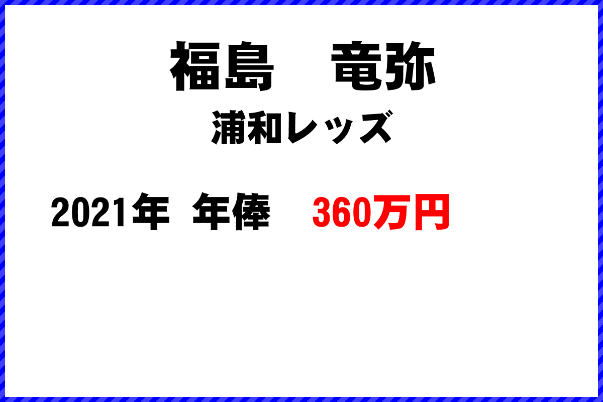 福島竜弥選手の年俸