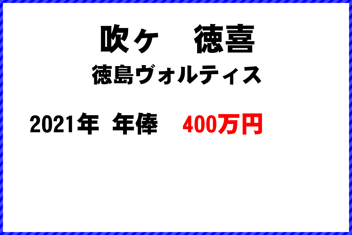 吹ヶ　徳喜選手の年俸