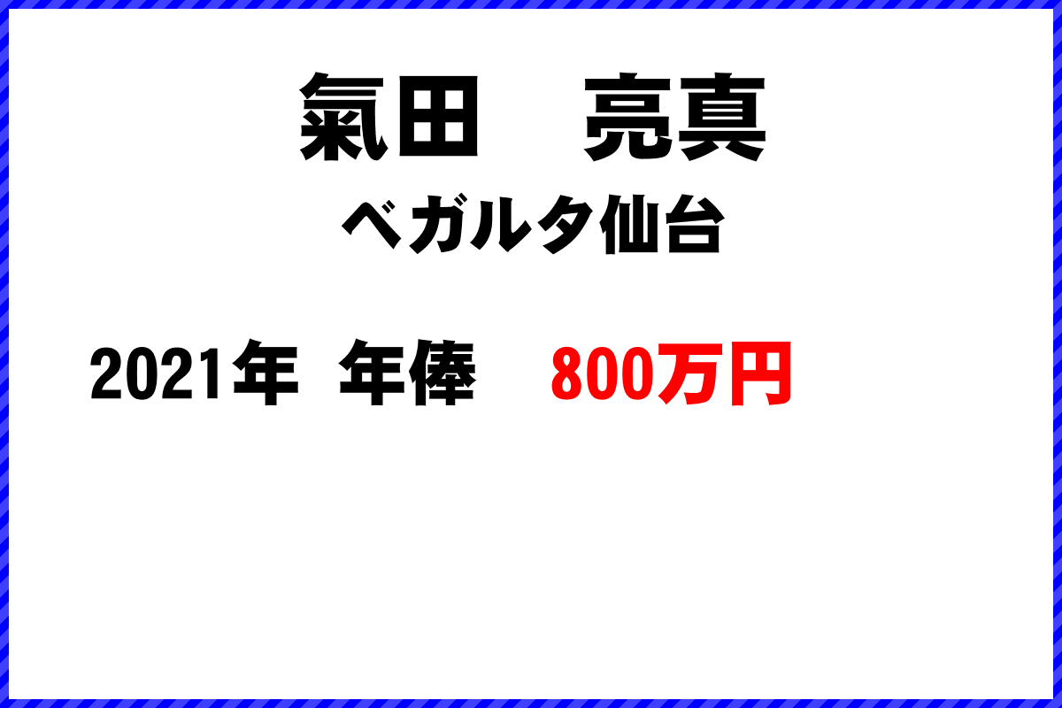 氣田亮真選手の年俸