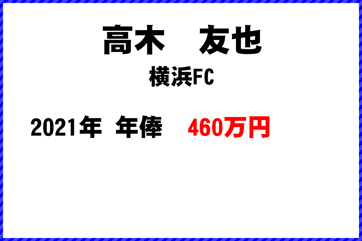 高木友也選手の年俸