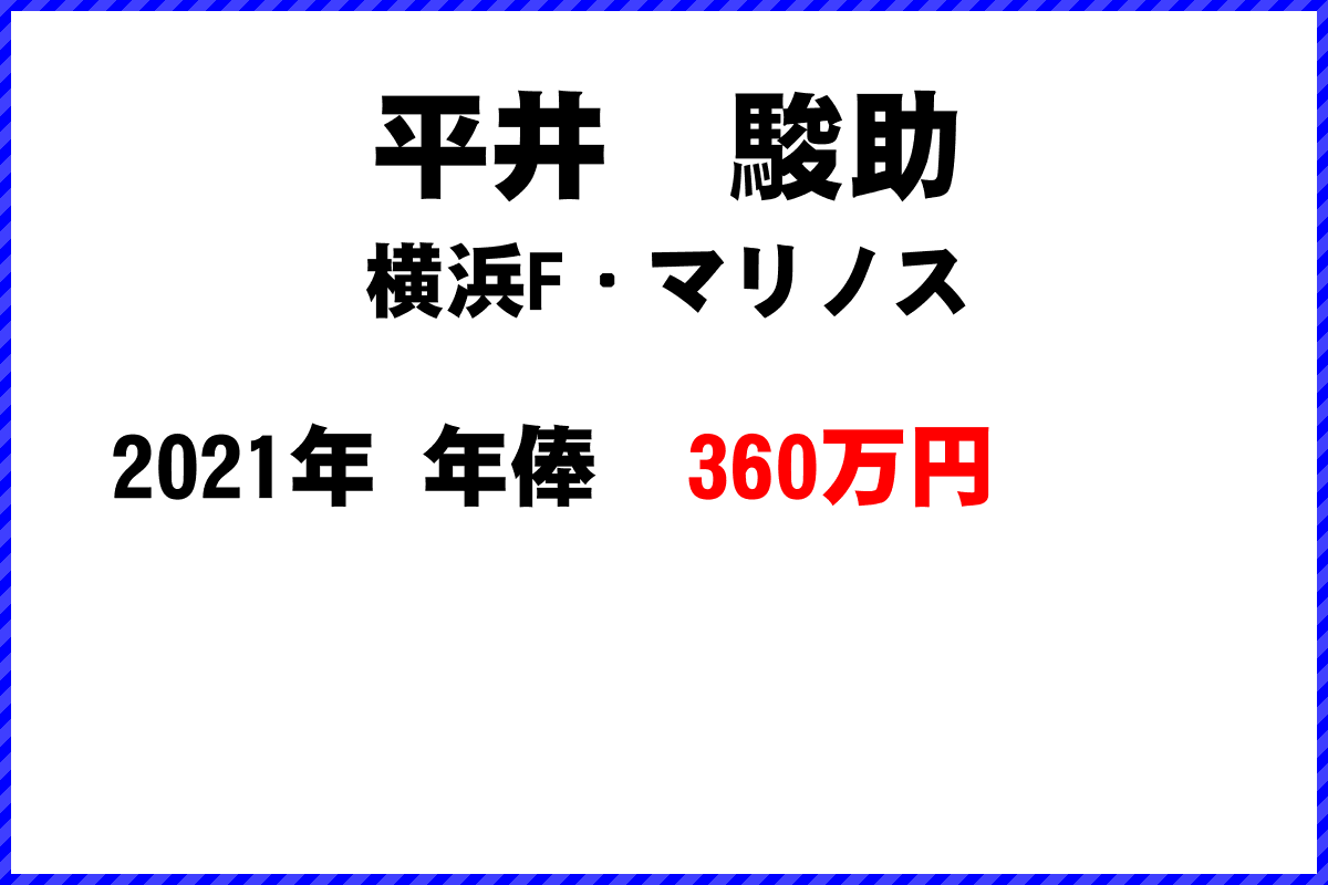 平井　駿助選手の年俸