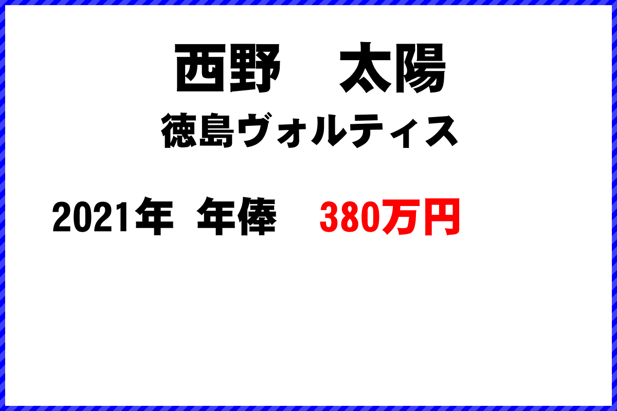 西野　太陽選手の年俸