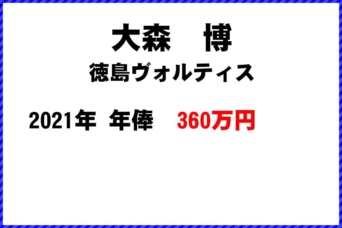 大森　博選手の年俸