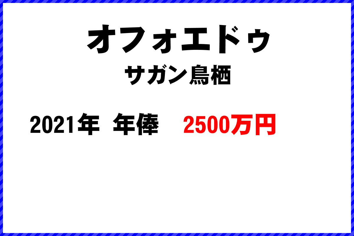 オフォエドゥ選手の年俸