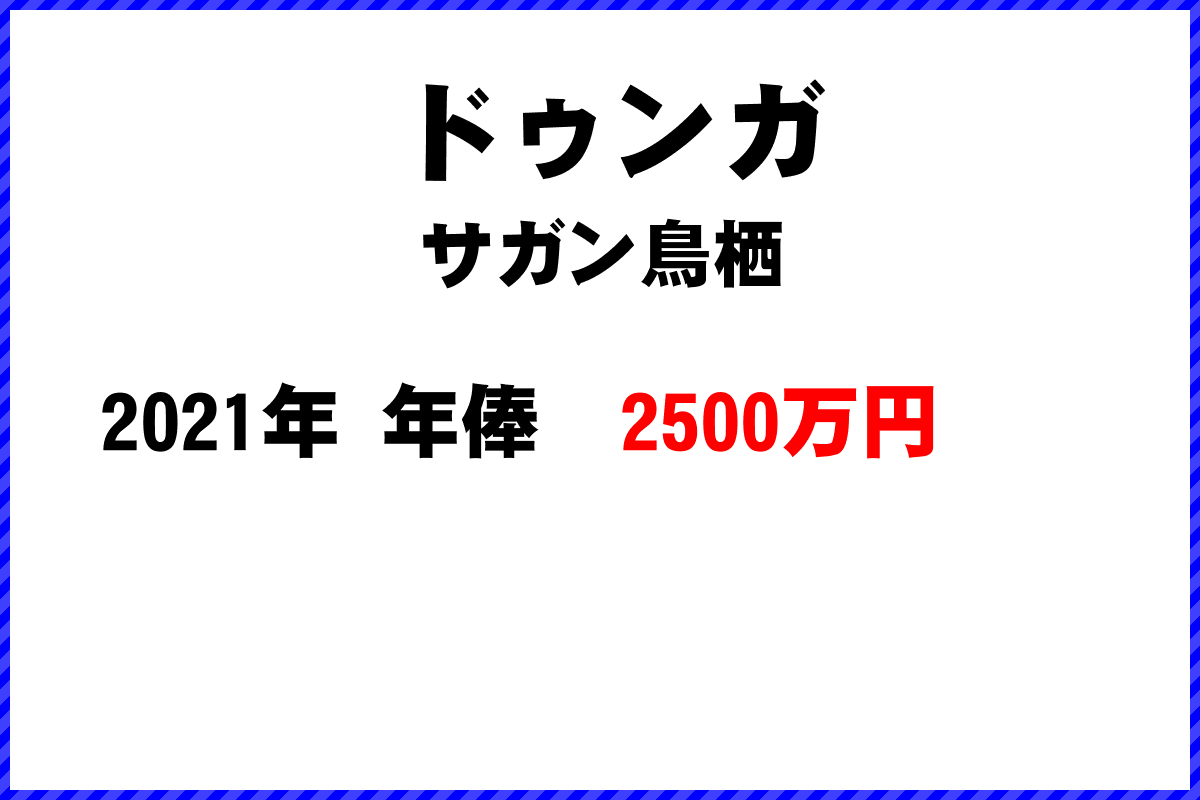 ドゥンガ選手の年俸