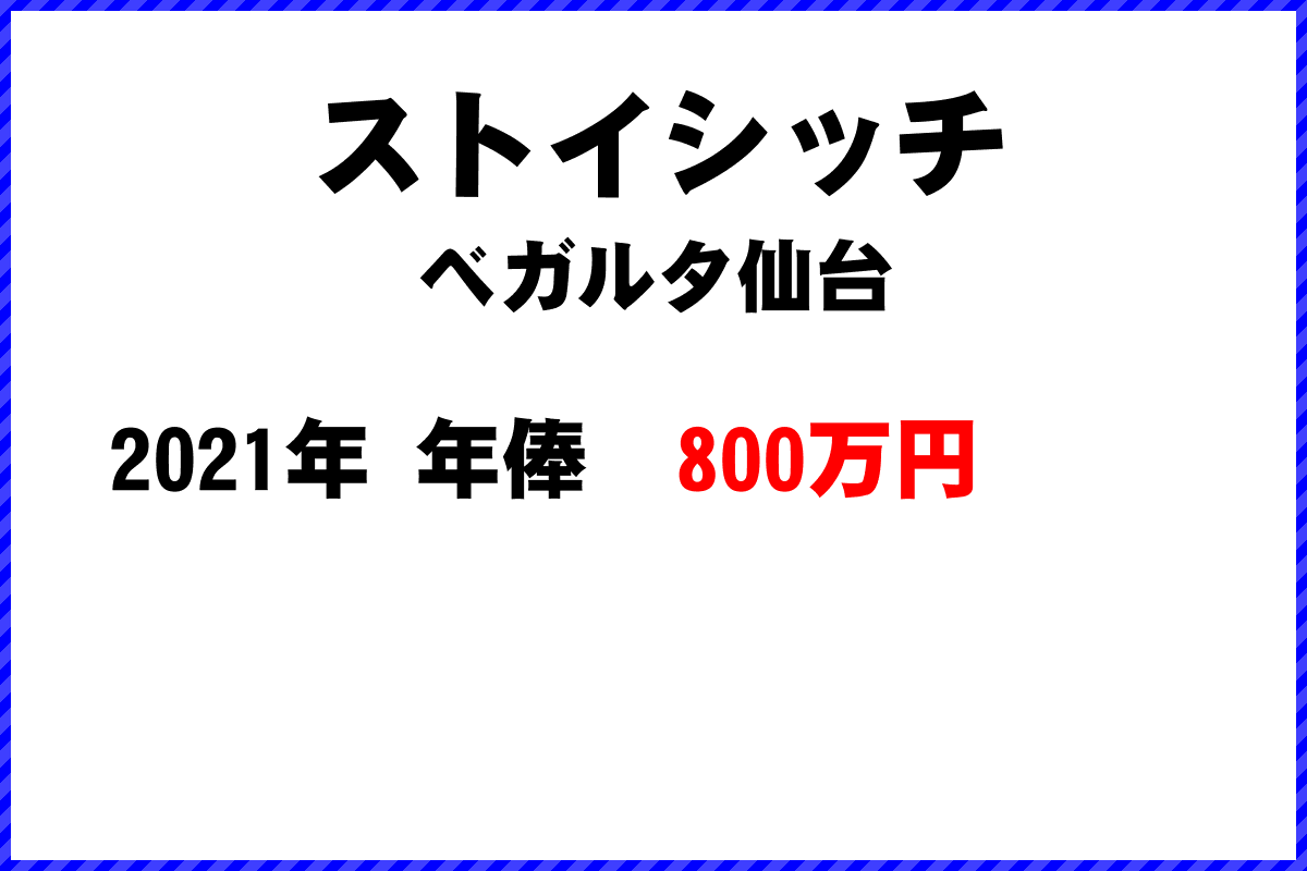 ストイシッチ選手の年俸