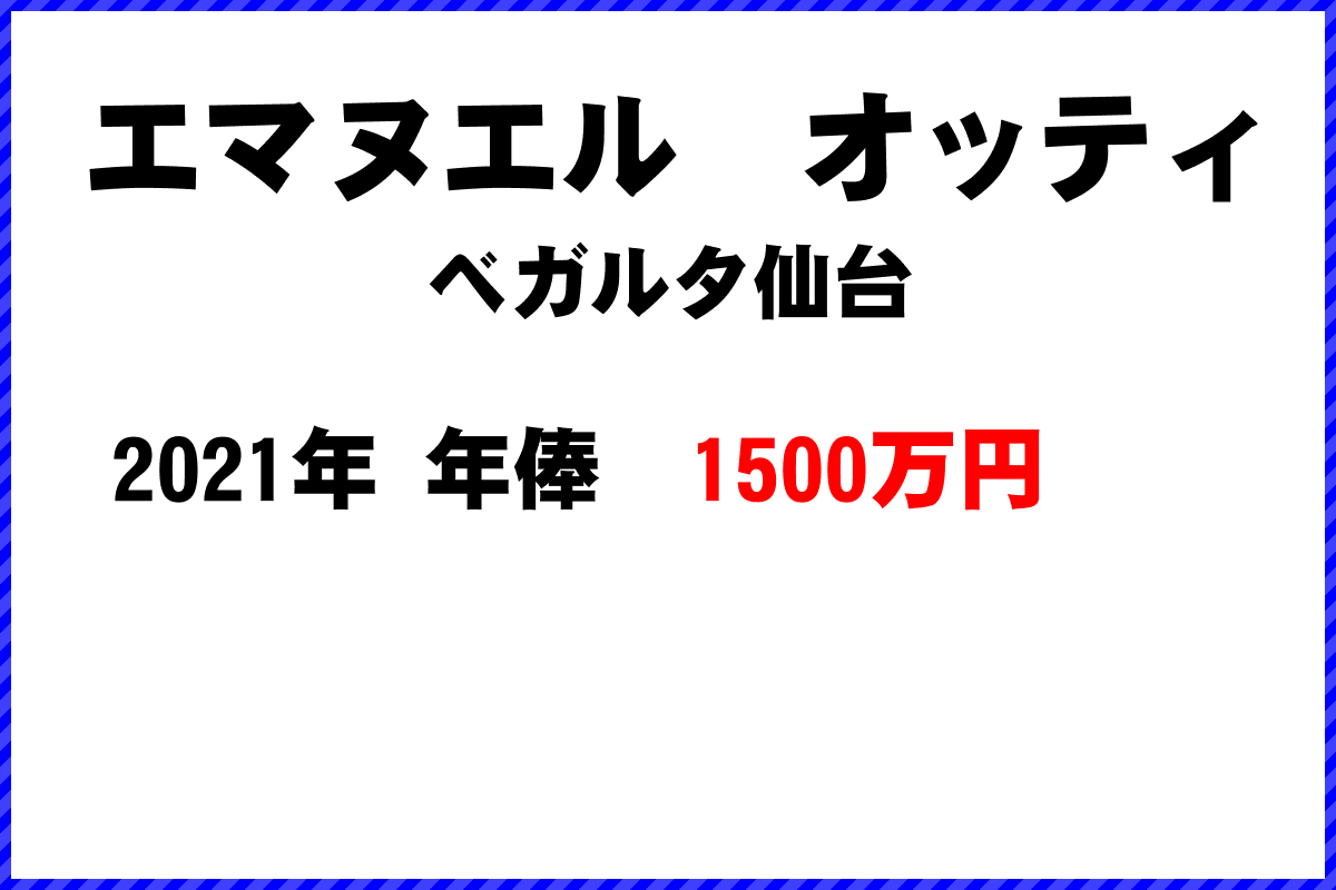 エマヌエル　オッティ選手の年俸