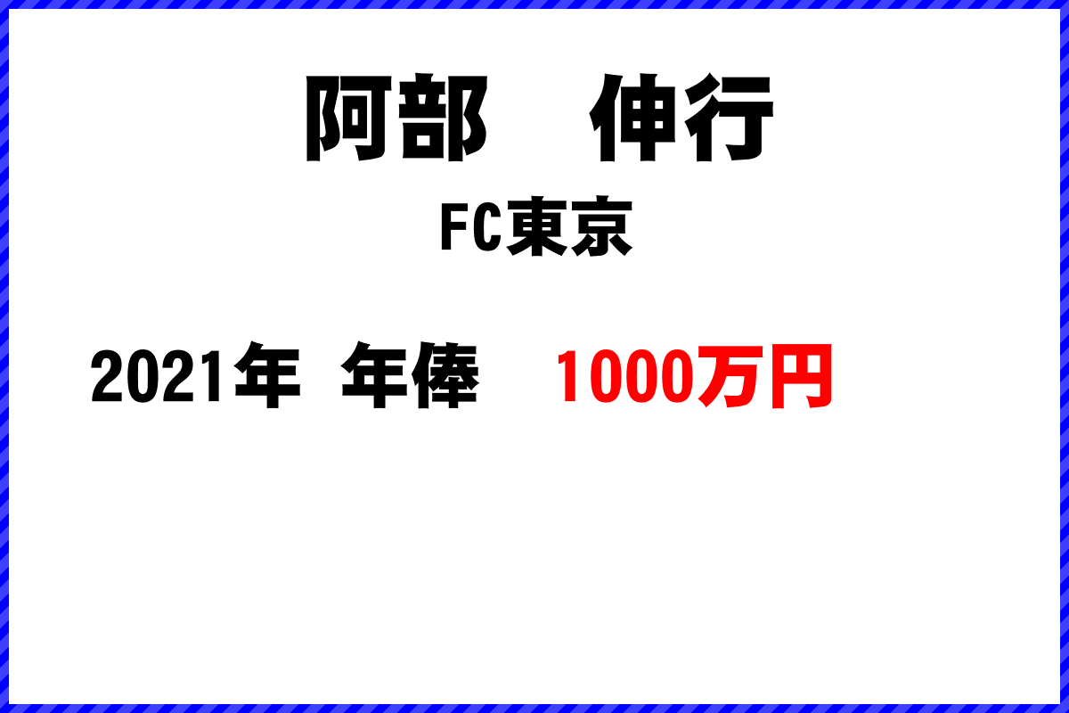 阿部　伸行選手の年俸