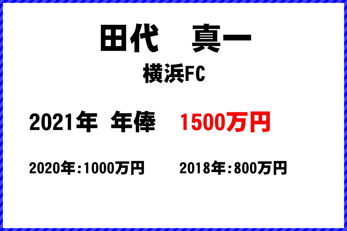 田代　真一選手の年俸