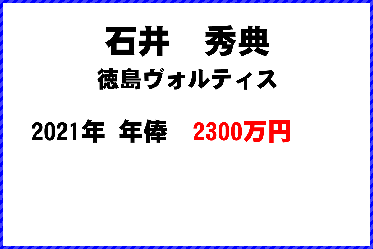 石井　秀典選手の年俸