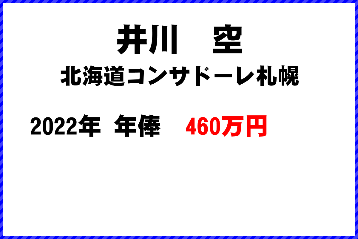 井川　空選手の年俸