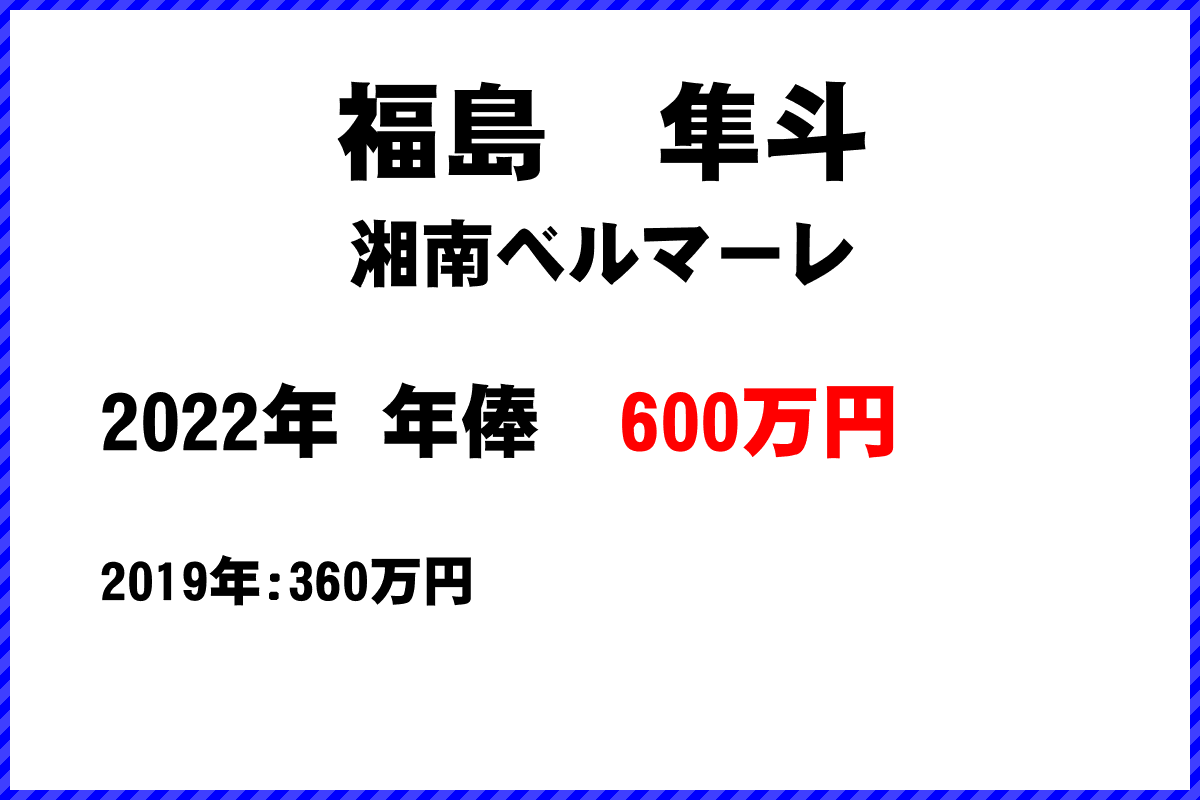 福島　隼斗選手の年俸