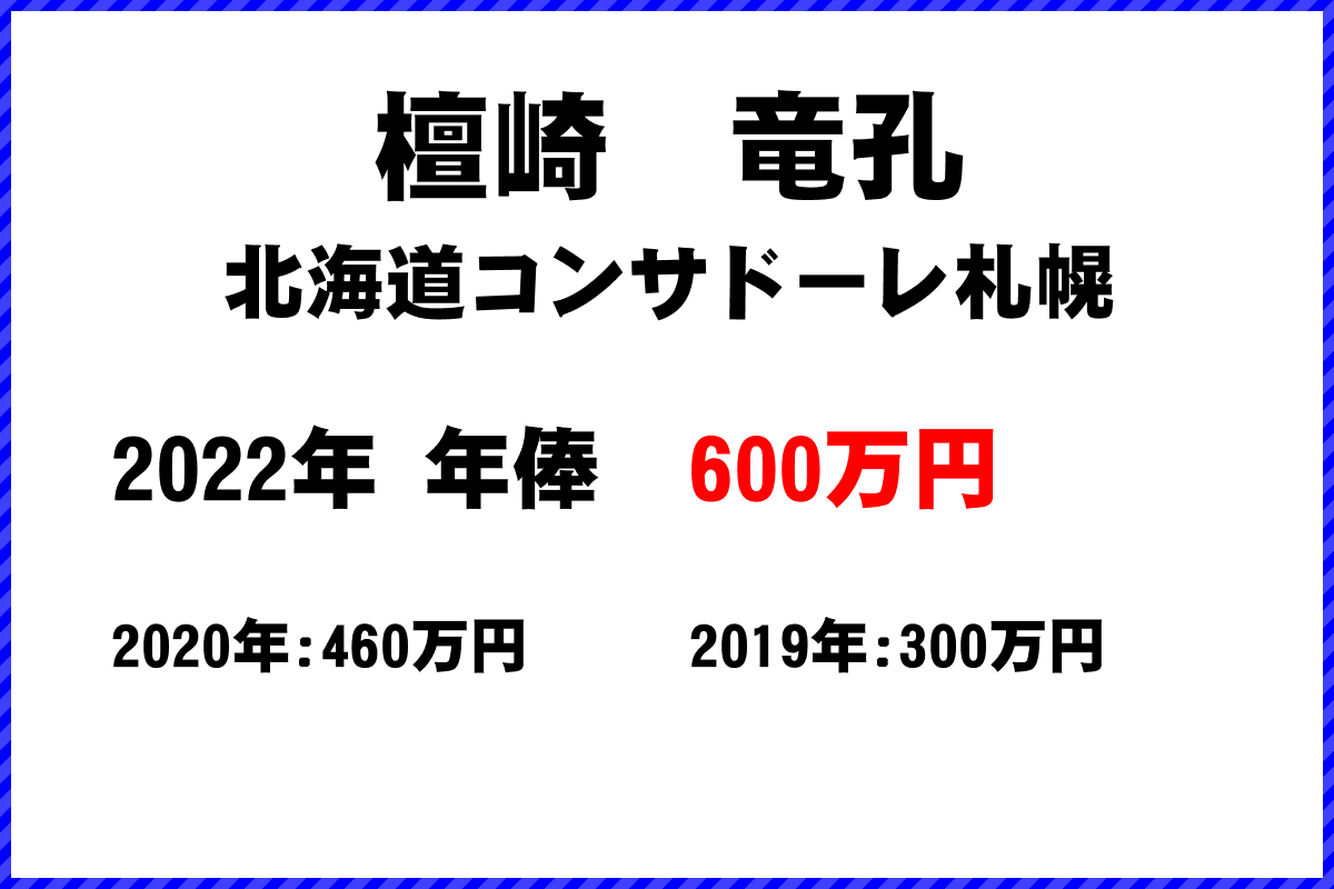 檀崎　竜孔選手の年俸