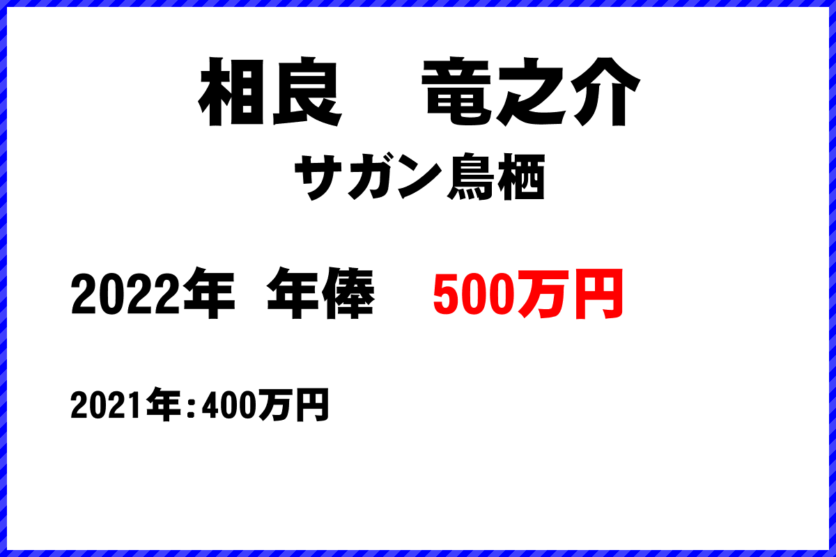 相良　竜之介選手の年俸