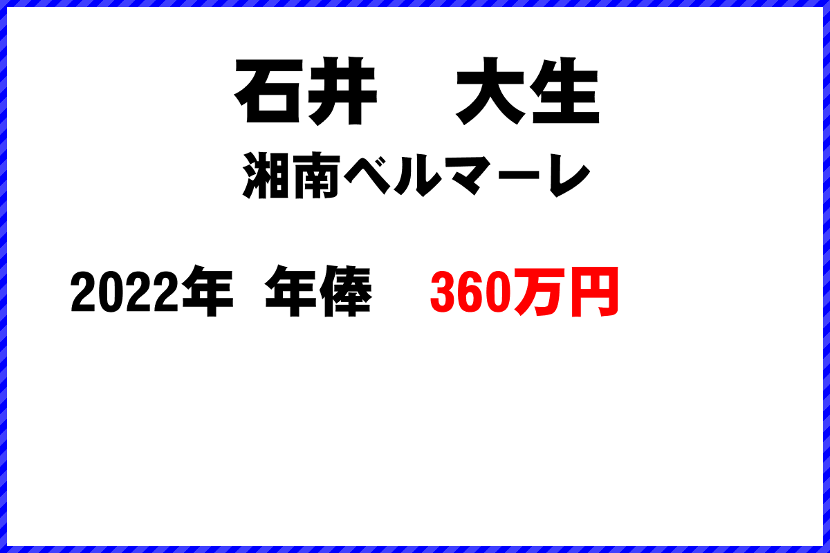 石井　大生選手の年俸