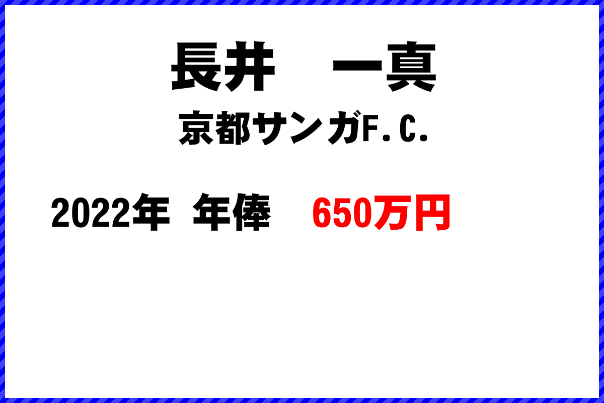 長井　一真選手の年俸