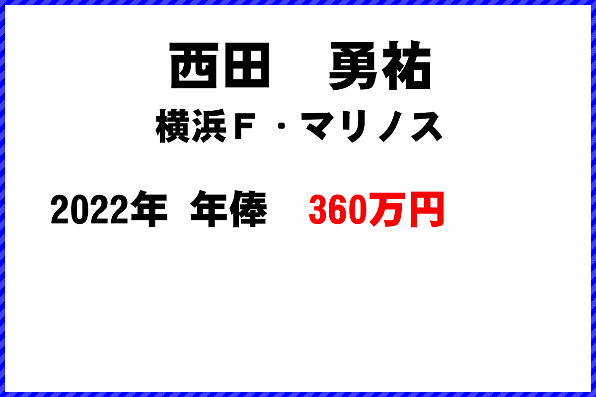 西田　勇祐選手の年俸