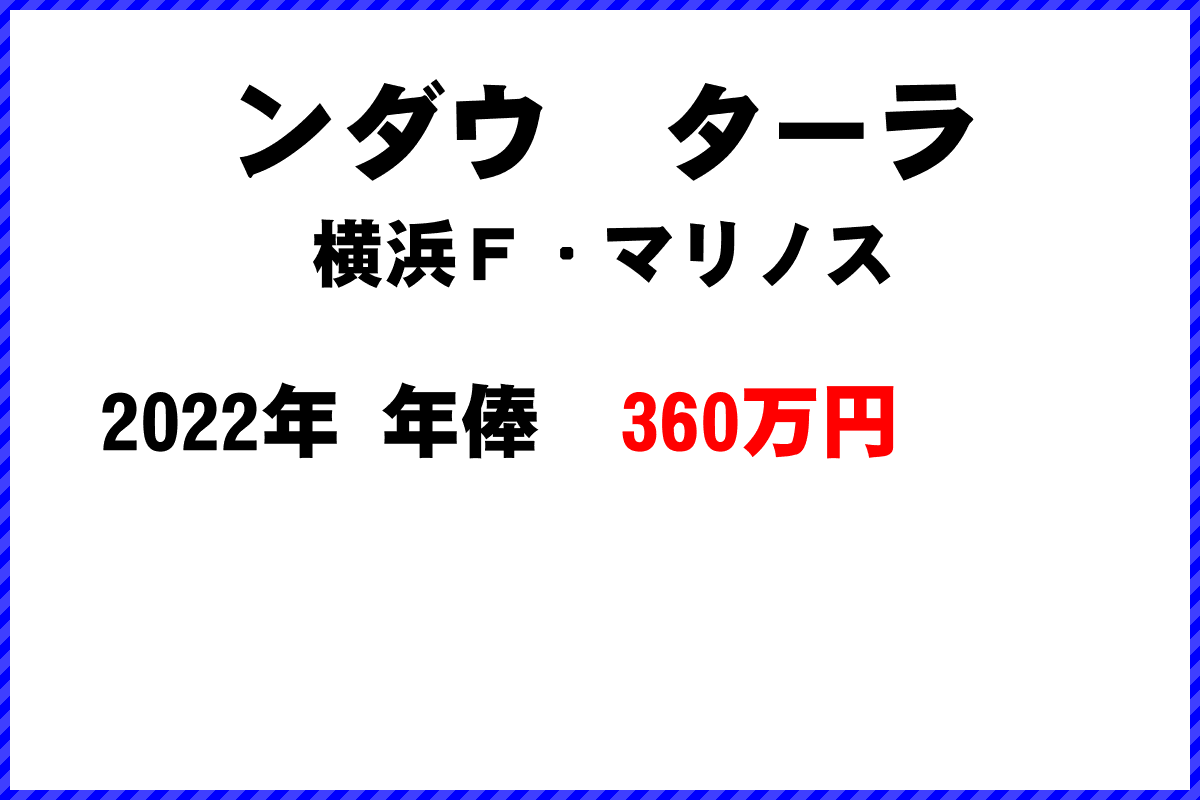 ンダウ　ターラ選手の年俸