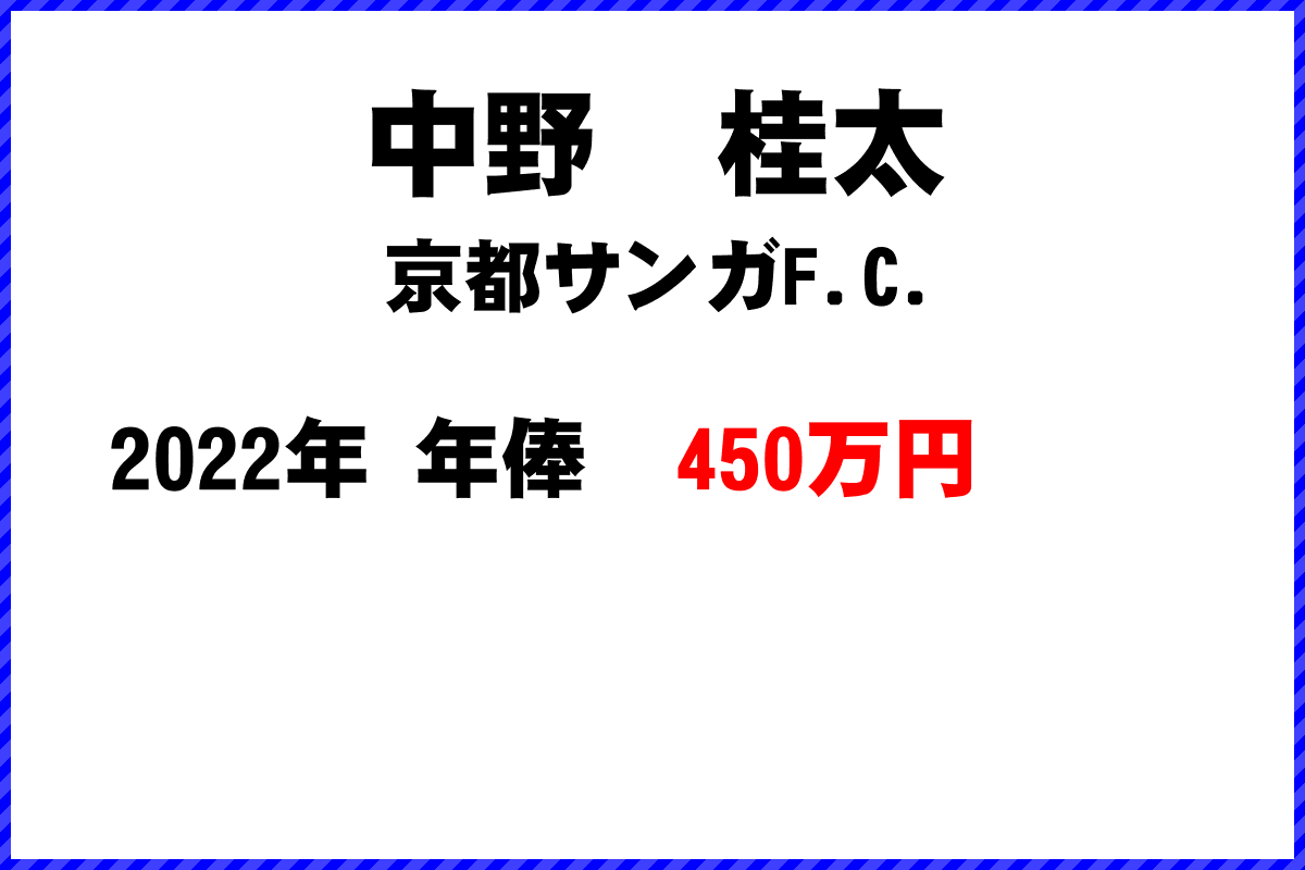 中野　桂太選手の年俸