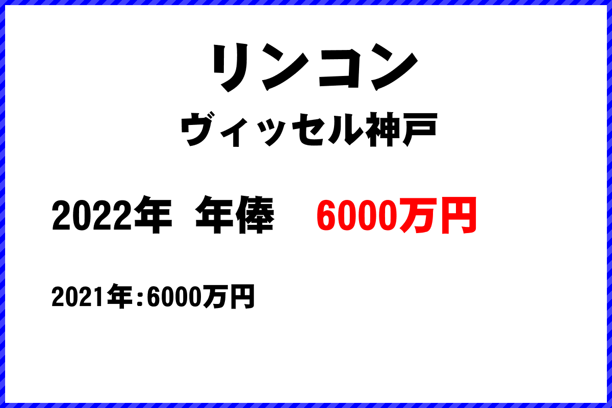 リンコン選手の年俸