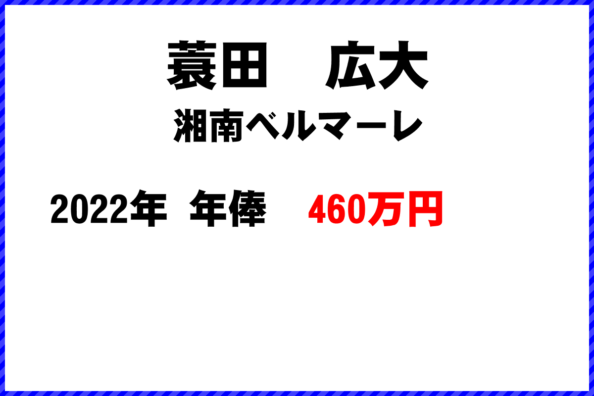 蓑田　広大選手の年俸