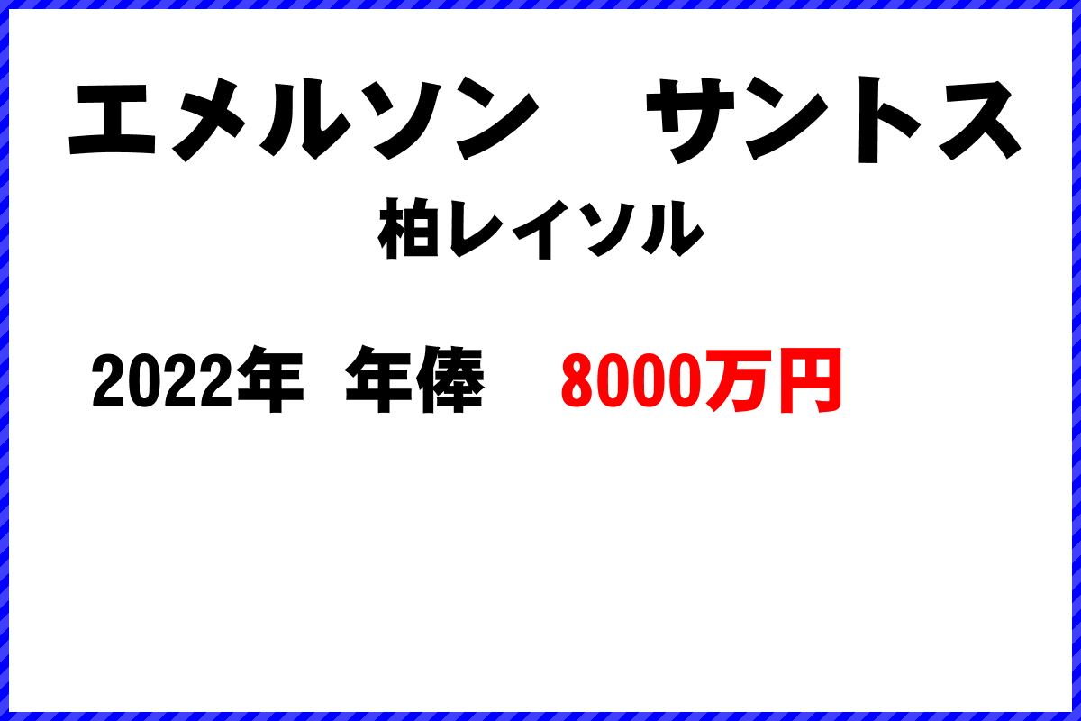 エメルソン　サントス選手の年俸