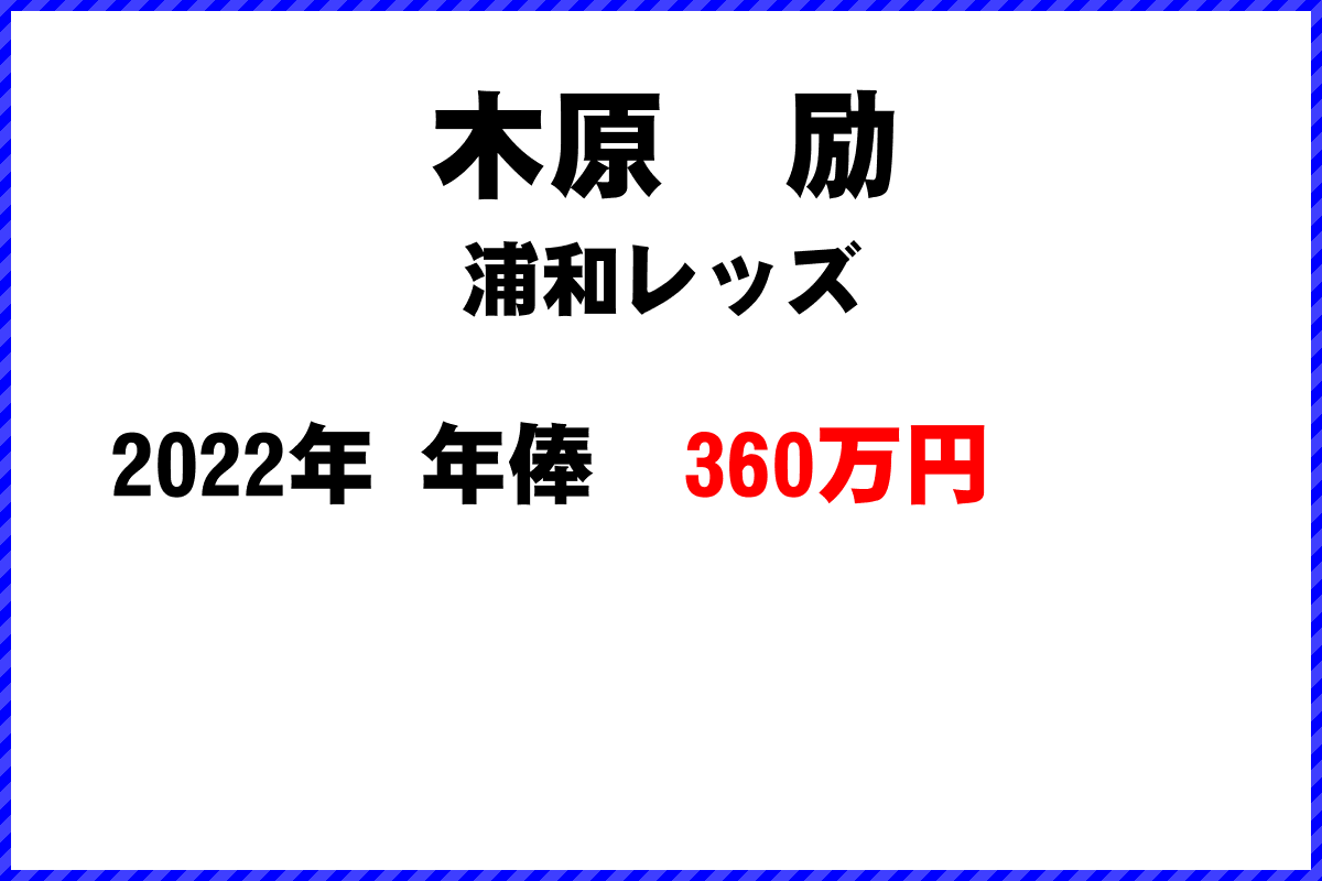 木原励選手の年俸