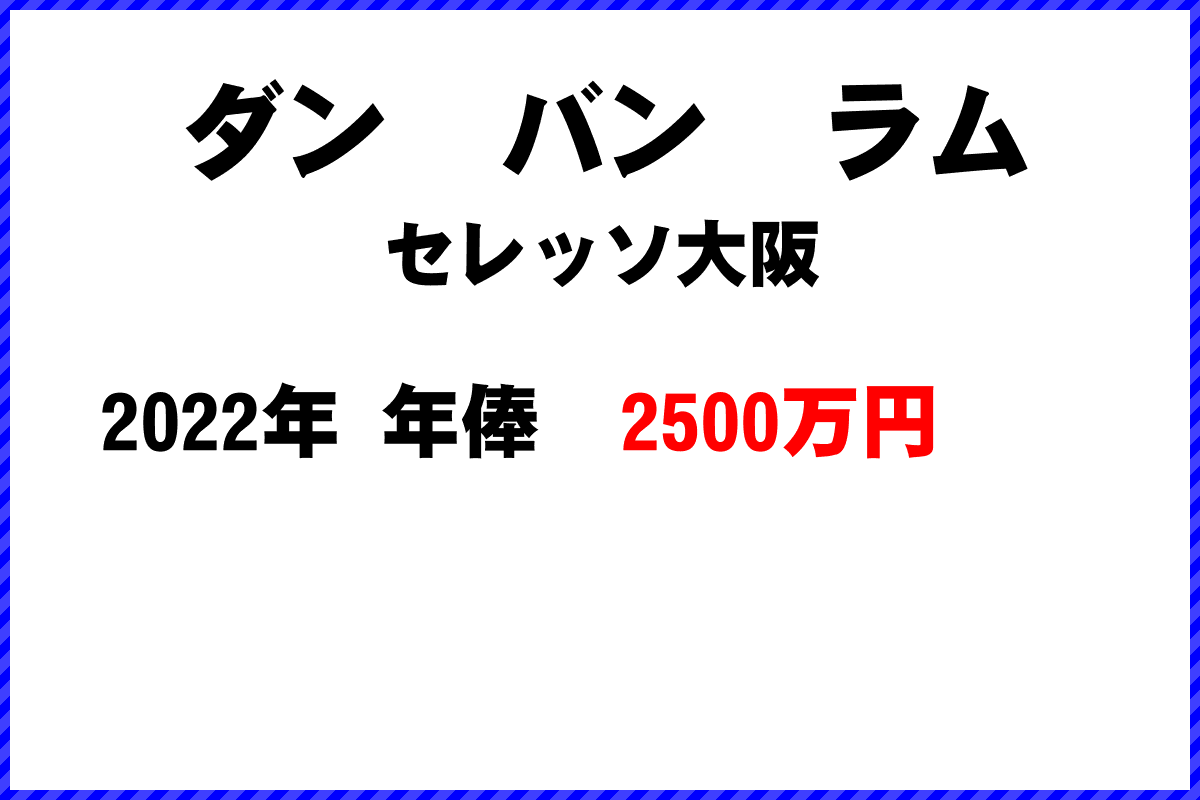 ダン　バン　ラム選手の年俸