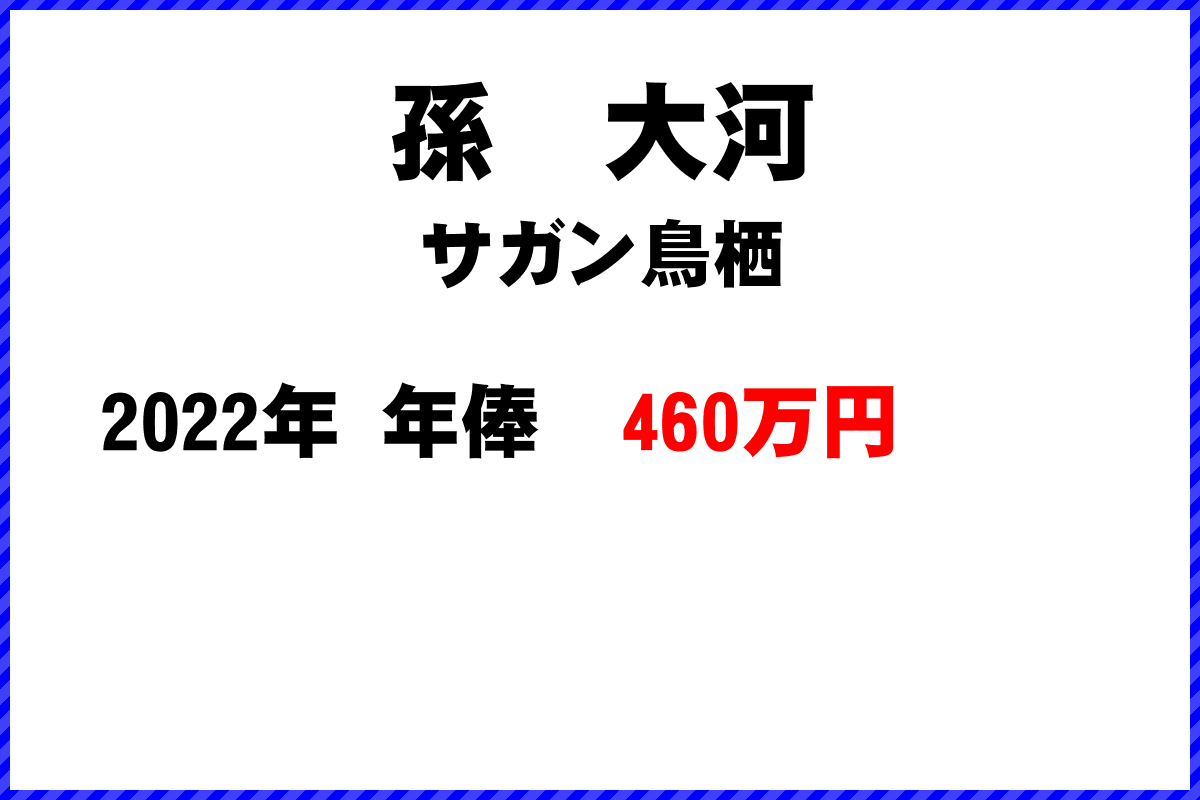 孫　大河選手の年俸