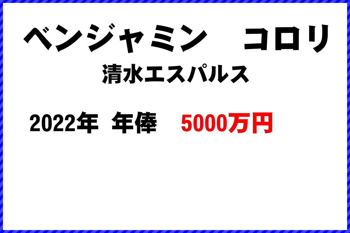 ベンジャミンコロリ選手の年俸