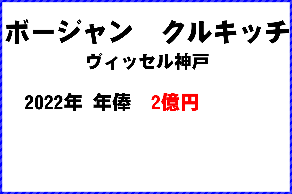 ボージャンクルキッチ選手の年俸