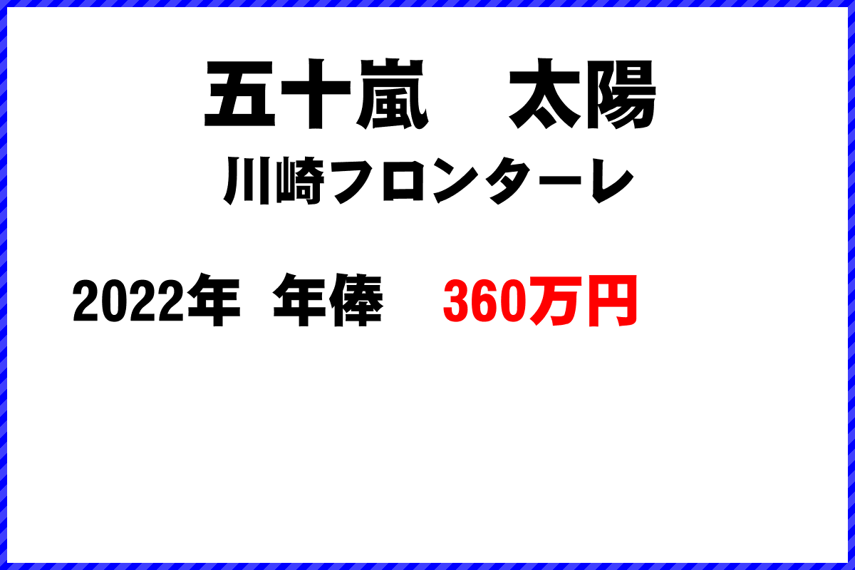 五十嵐太陽選手の年俸