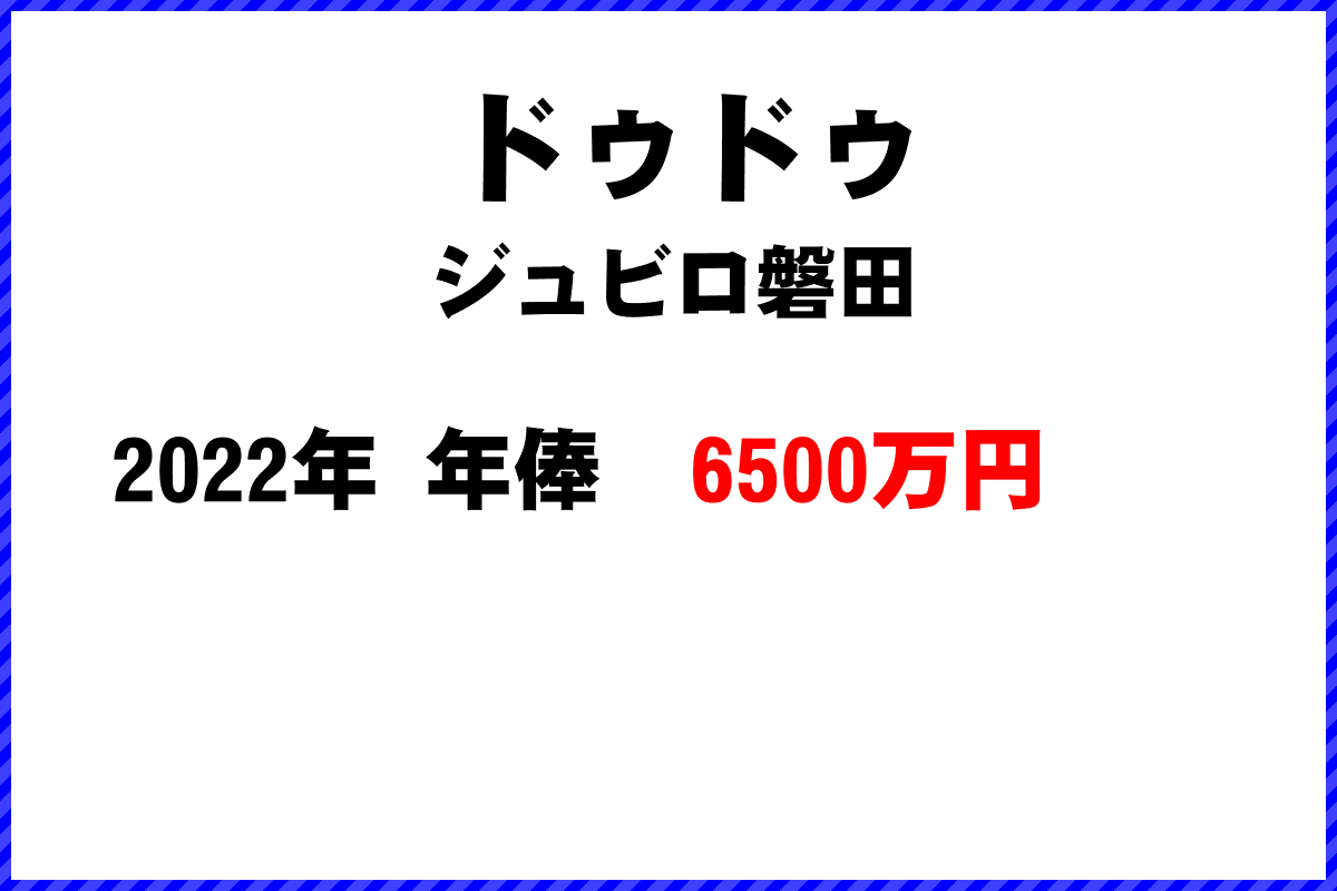 ドゥドゥ選手の年俸