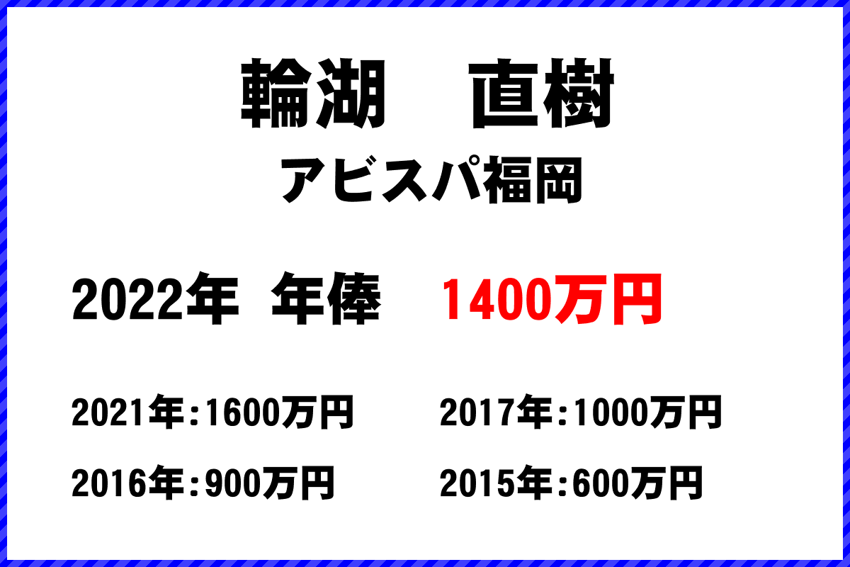 輪湖直樹選手の年俸