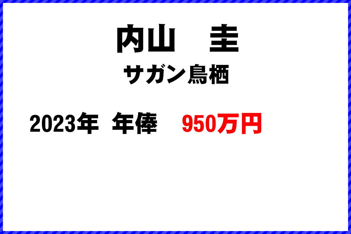内山圭選手の年俸