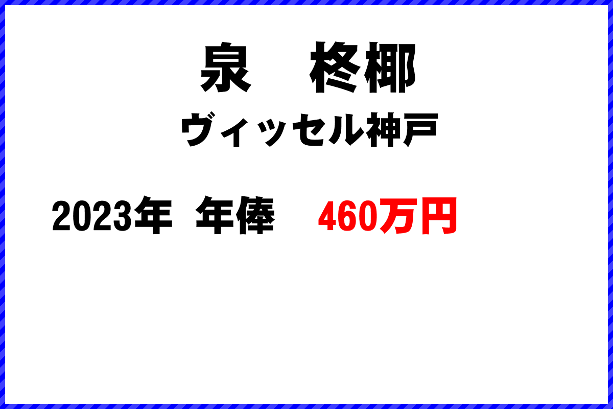 泉柊椰選手の年俸