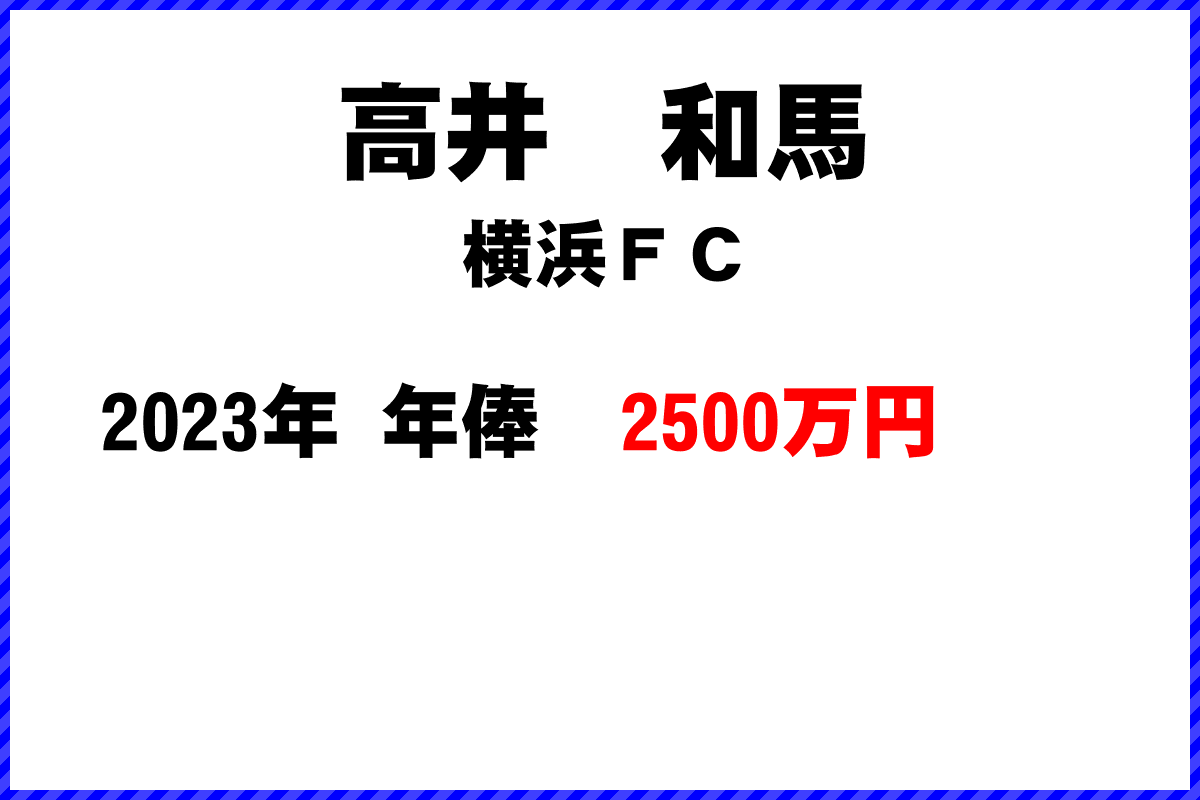 高井　和馬選手の年俸