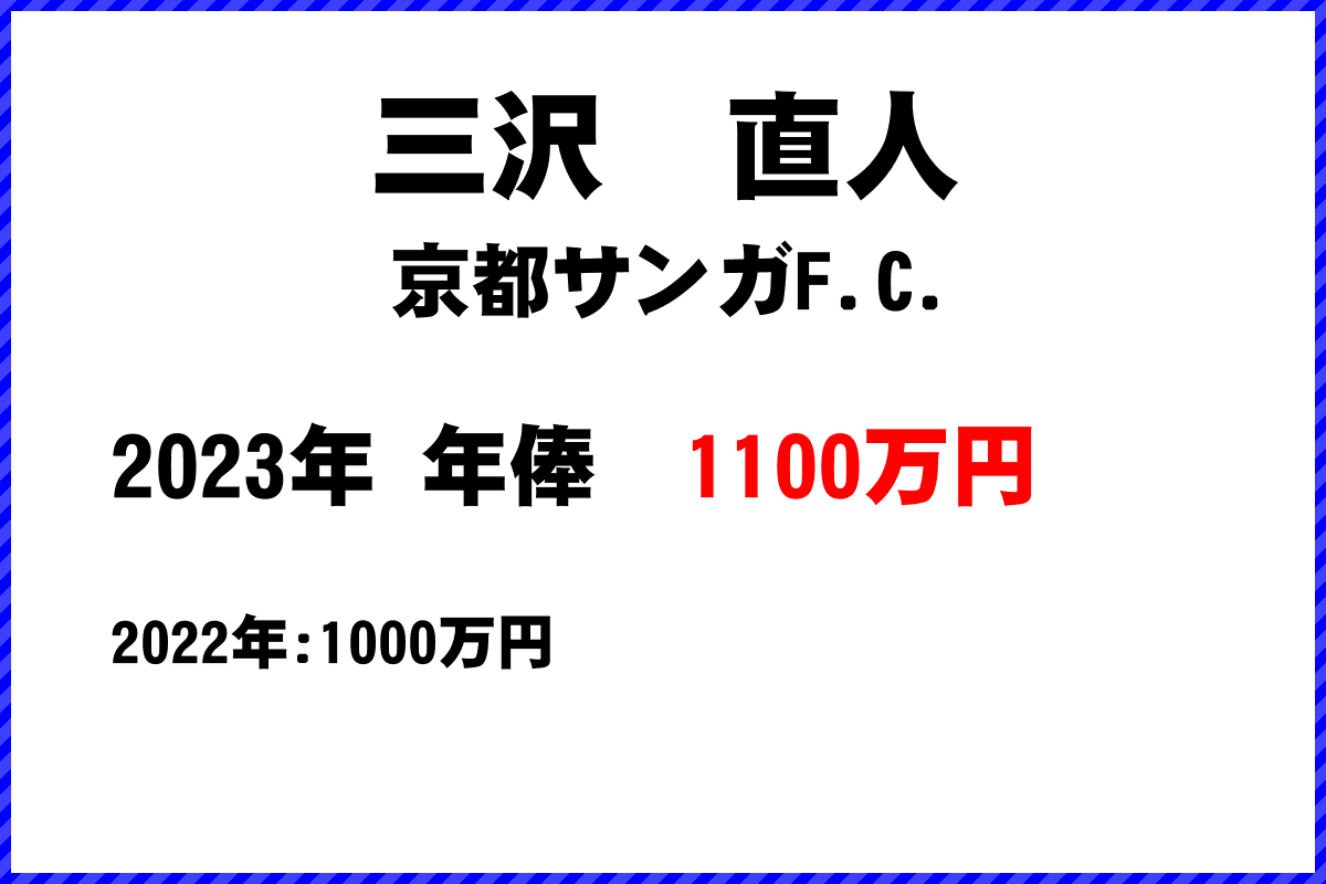 三沢　直人選手の年俸