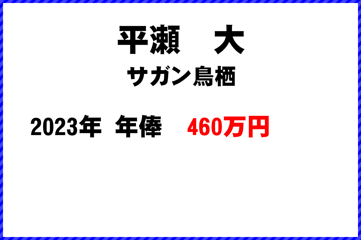 平瀬　大選手の年俸