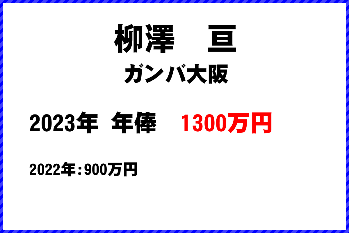 柳澤亘選手の年俸